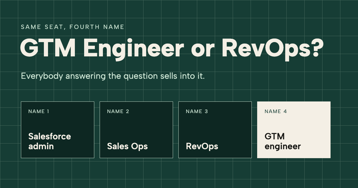 Cover: "GTM Engineer or RevOps?" above four boxes labelled Salesforce admin, Sales Ops, RevOps and GTM engineer, the same seat under four names.